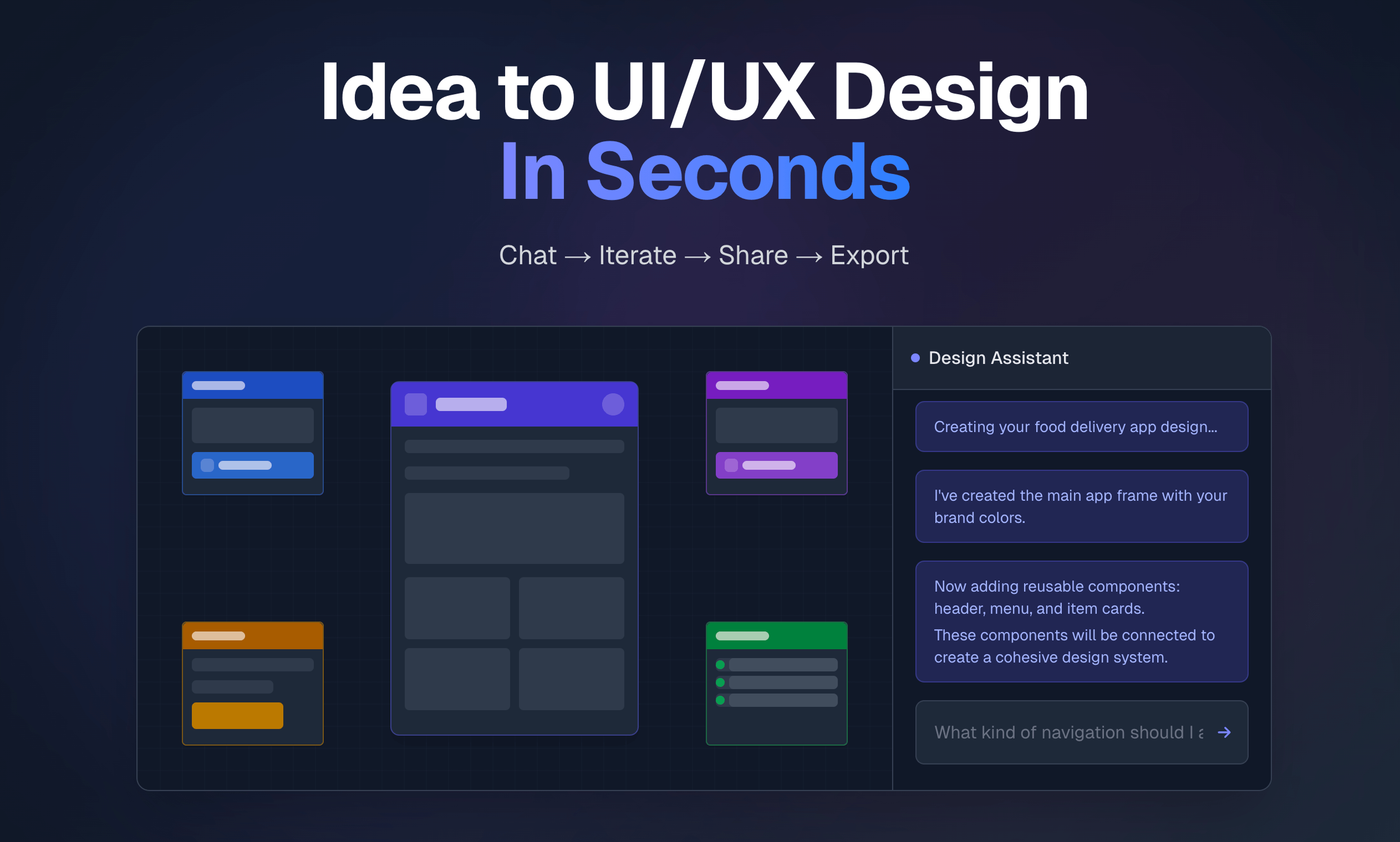 UX Canvas