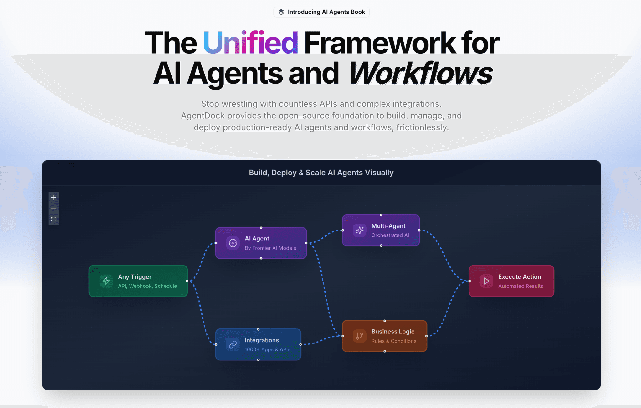 AgentDock